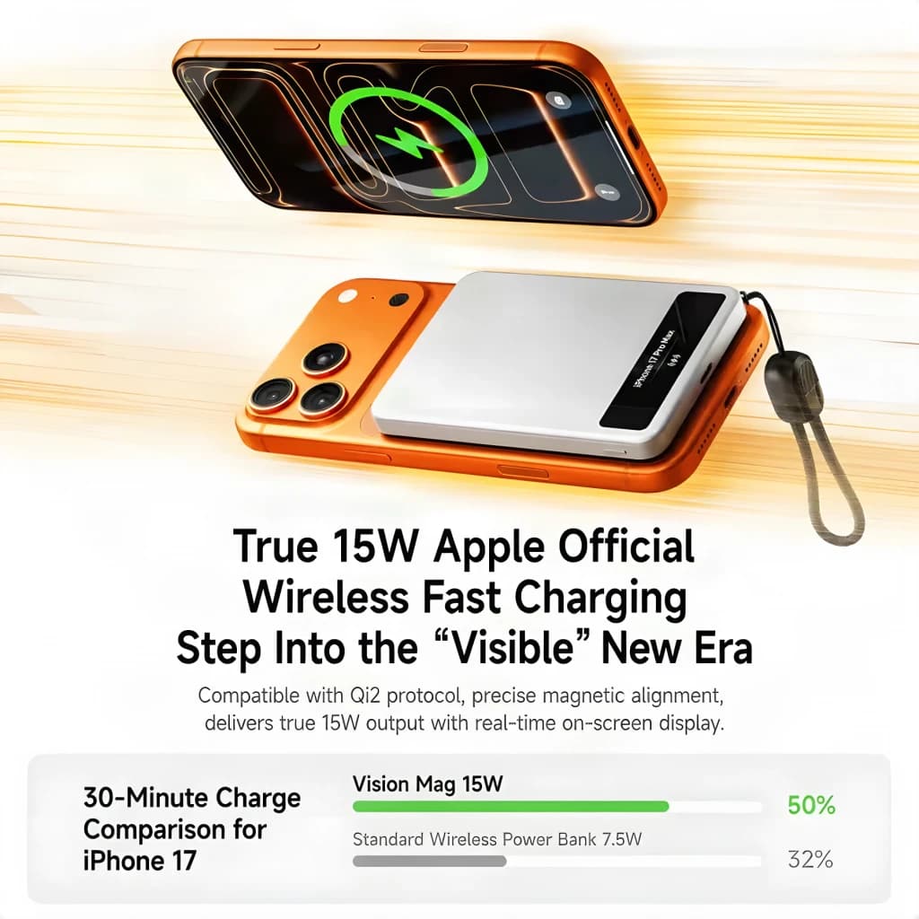 Power Bank Sharge Smart Magnetic M8 5000mAh Argent Qi2 MagSafe 15W, infographie: fixé sur iPhone orange avec icône charge