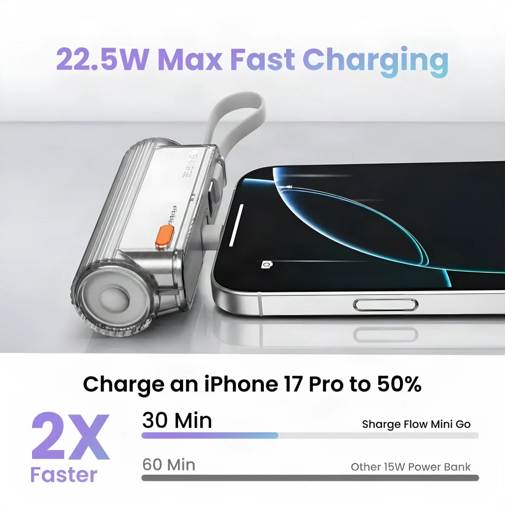 Batterie externe Sharge Flow Mini 2 Pro 5800mAh Argent Câble USB-C intégré 22,5W, infographie: charge rapide 22,5W à côté