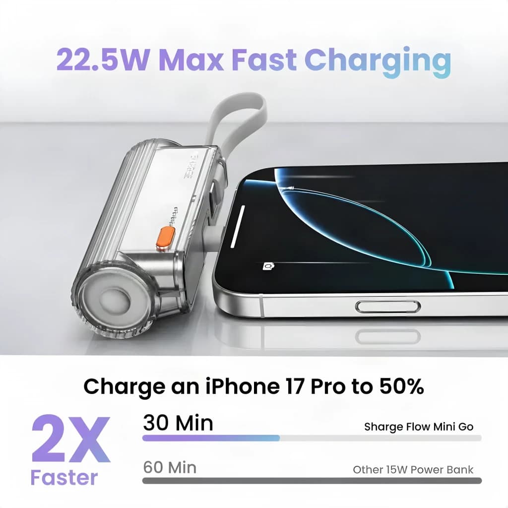 Batterie externe Sharge Flow Mini 2 Pro 5800mAh Argent Câble USB-C intégré 22,5W, infographie: charge rapide 22,5W à côté