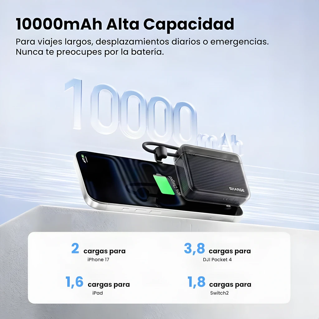 Sharge Flow Go 10000mAh Blanc, infographie: power bank chargeant smartphone avec câble USB-C intégré, capacité et charges
