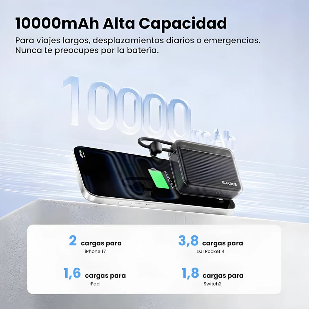 Sharge Flow Go 10000mAh Blanc, infographie: power bank chargeant smartphone avec câble USB-C intégré, capacité et charges