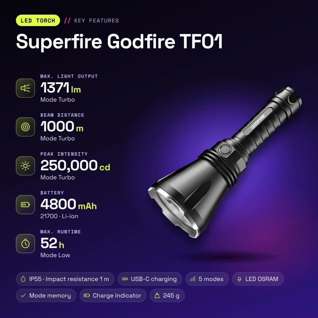 SUPERFIRE Linterna Godfire TF01, 1371 Lúmenes, Alcance 1000 m preto - características