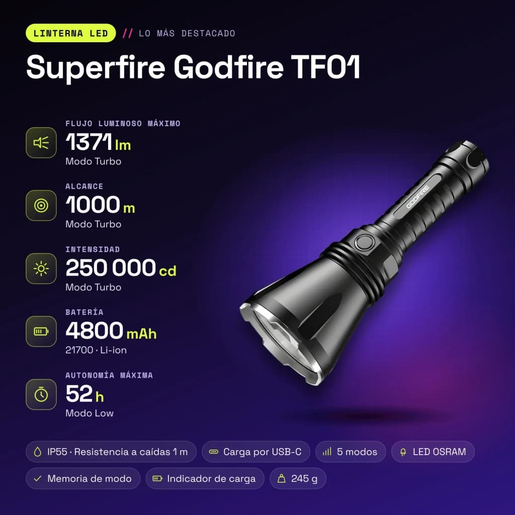 SUPERFIRE Linterna Godfire TF01, 1371 Lúmenes, Alcance 1000 m preto - características