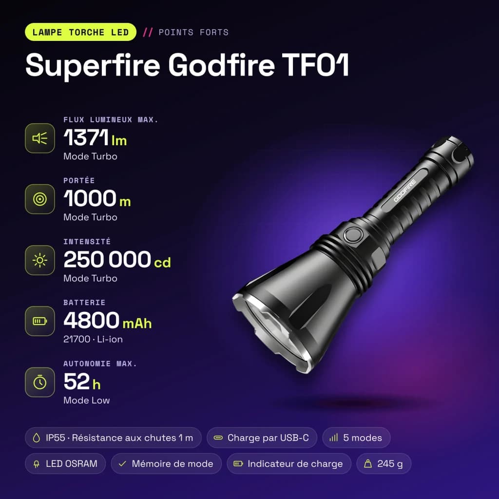 SUPERFIRE Linterna Godfire TF01, 1371 Lúmenes, Alcance 1000 m preto - características