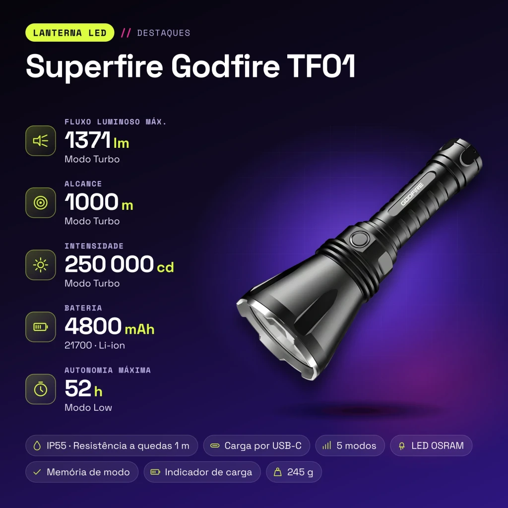 Linterna Superfire Godfire TF01, 1371 Lúmenes, Alcance 1000 m: resumen visual de sus características