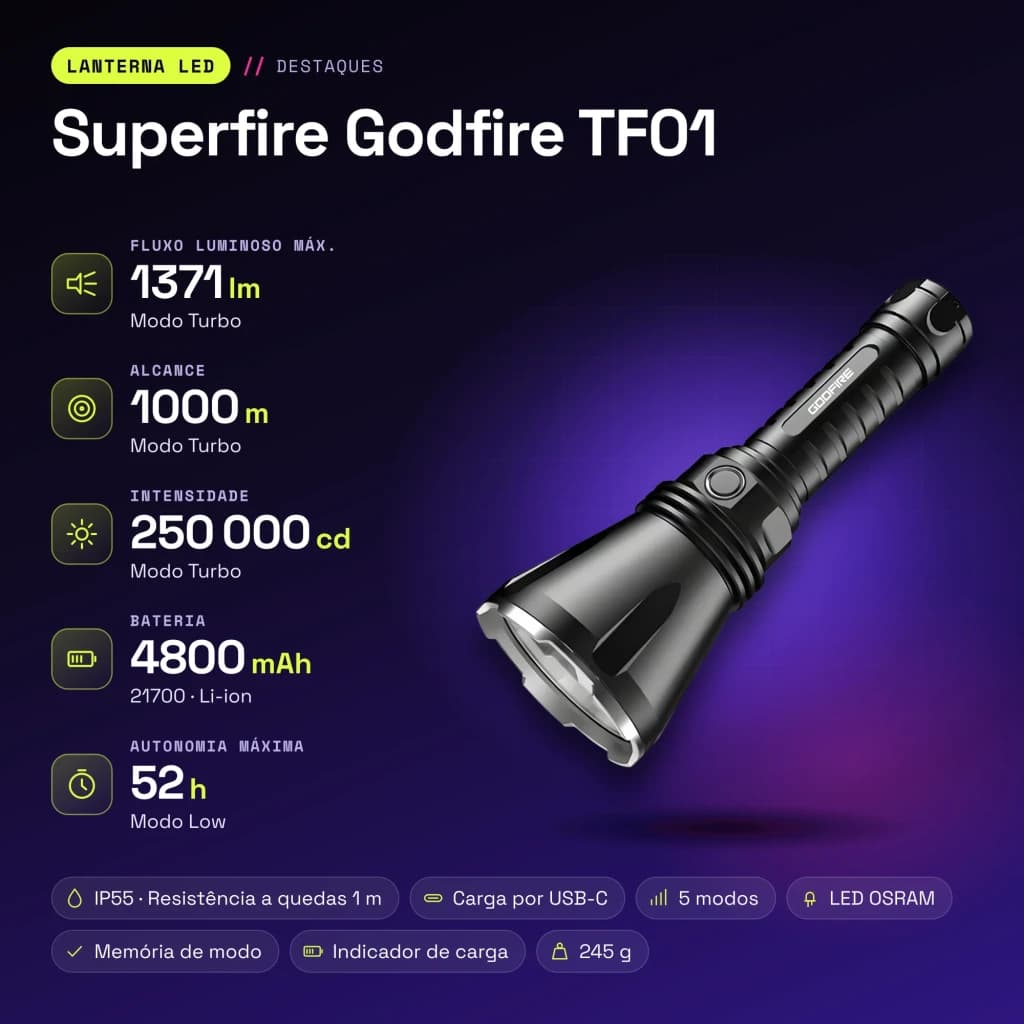 SUPERFIRE Linterna Godfire TF01, 1371 Lúmenes, Alcance 1000 m preto - características