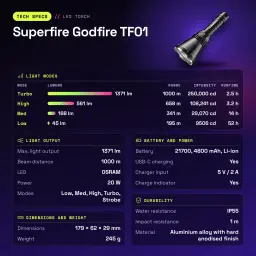SUPERFIRE Linterna Godfire TF01, 1371 Lúmenes, Alcance 1000 m preto - características