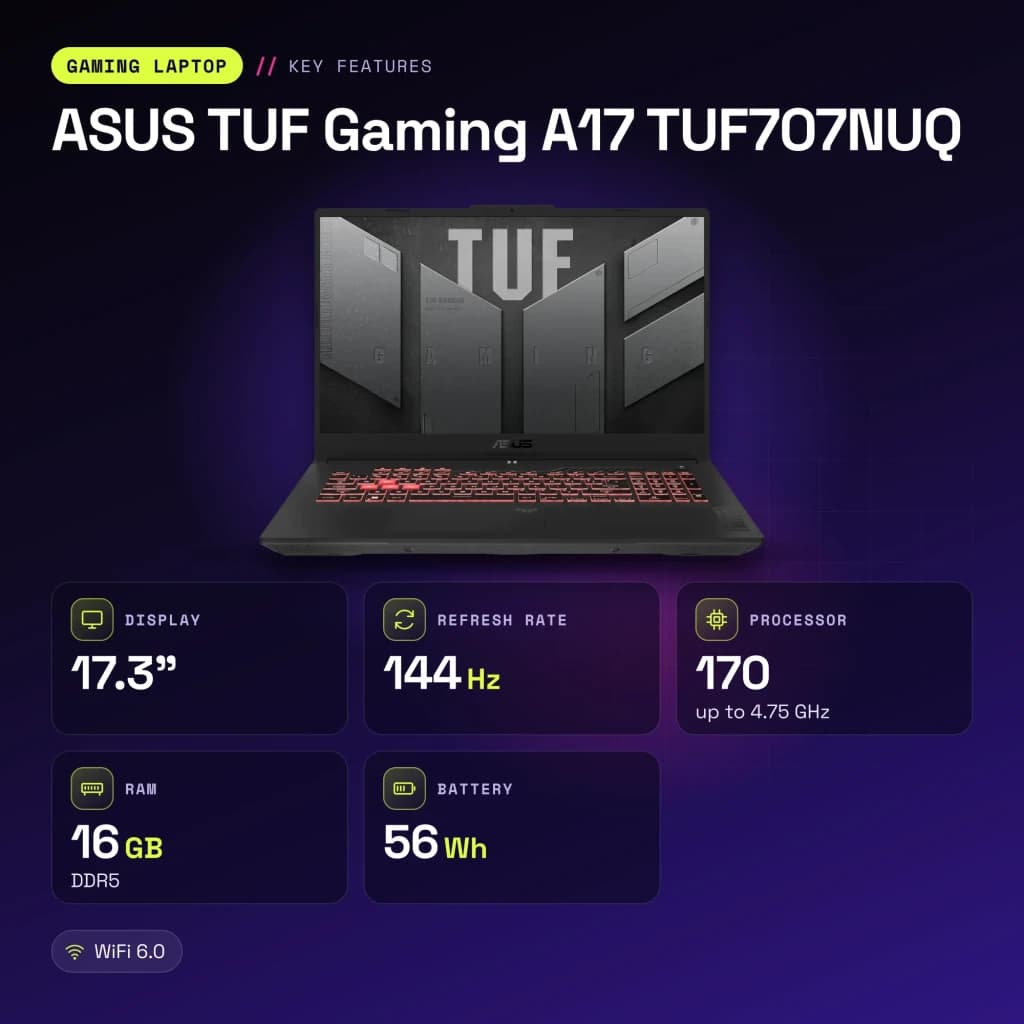 Portátil ASUS TUF Gaming A17 16GB/512GB RTX 4050 6GB 17.3 polegadas FHD IPS AMD Ryzen 7 NVMe PCIe 4.0 Windows 11 Home Cinzento TUF707NUQ - características