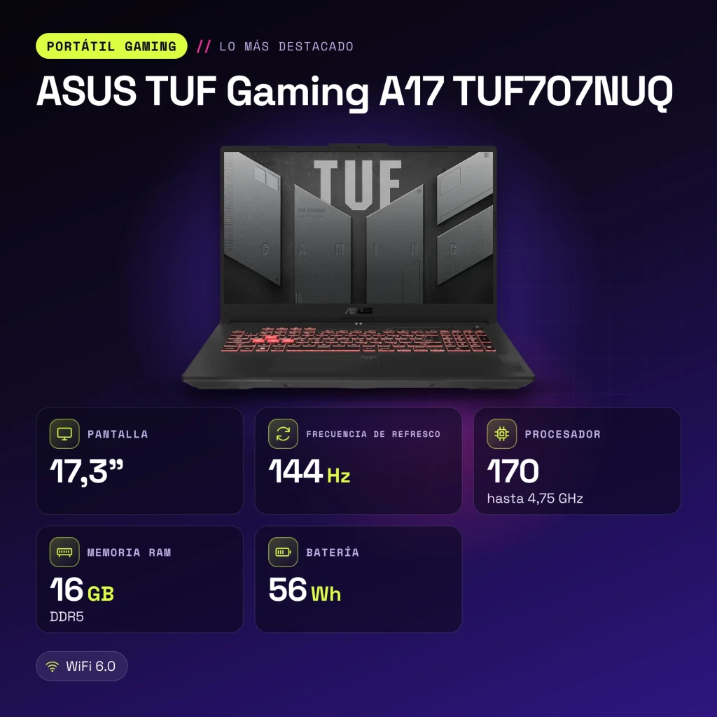 Portátil ASUS TUF Gaming A17 16GB/512GB RTX 4050 6GB 17.3 polegadas FHD IPS AMD Ryzen 7 NVMe PCIe 4.0 Windows 11 Home Cinzento TUF707NUQ - características