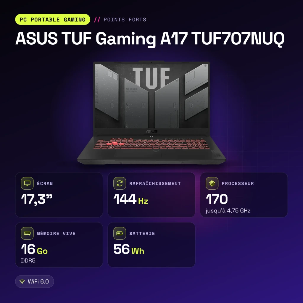 Portátil ASUS TUF Gaming A17 16GB/512GB RTX 4050 6GB 17.3 polegadas FHD IPS AMD Ryzen 7 NVMe PCIe 4.0 Windows 11 Home Cinzento TUF707NUQ - características