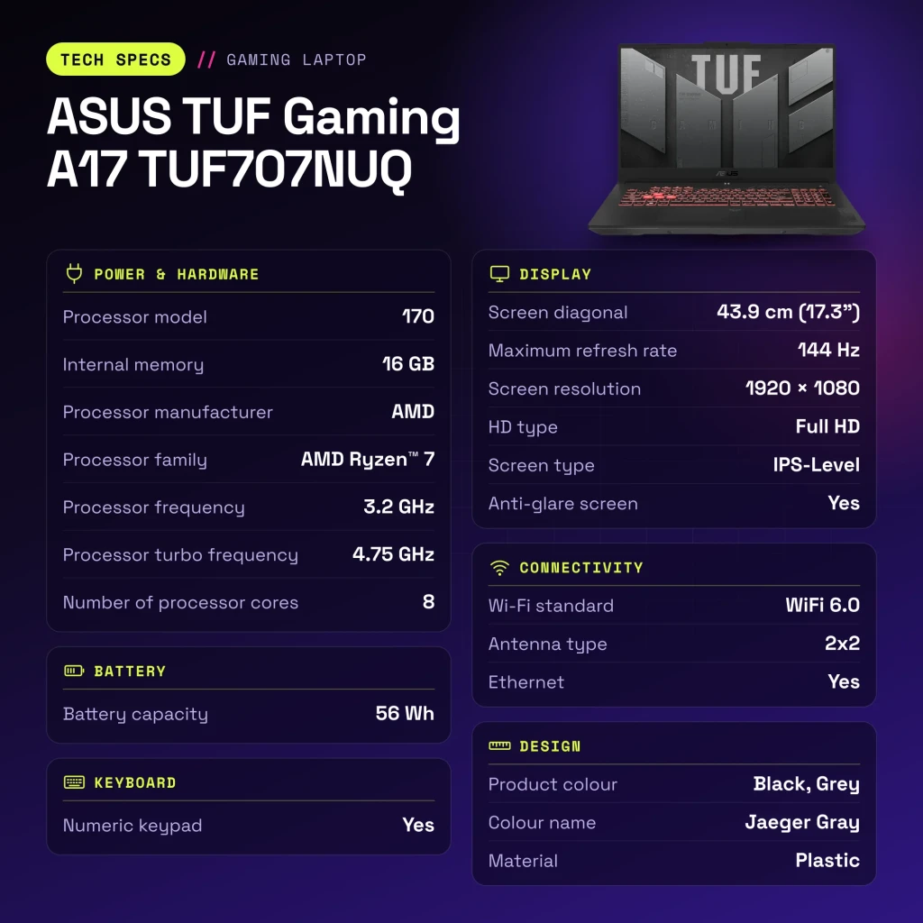 Portátil ASUS TUF Gaming A17 16GB/512GB RTX 4050 6GB 17.3 polegadas FHD IPS AMD Ryzen 7 NVMe PCIe 4.0 Windows 11 Home Cinzento TUF707NUQ - características