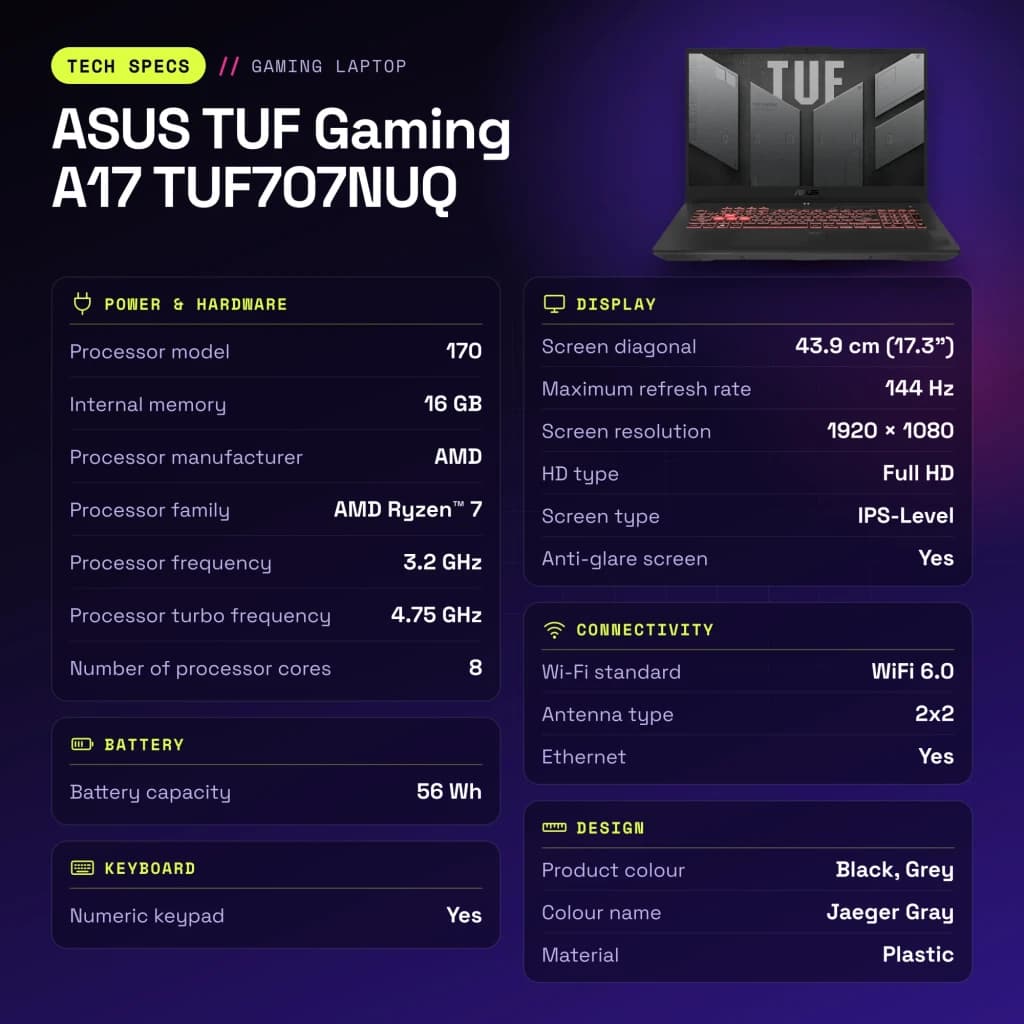 Portátil ASUS TUF Gaming A17 16GB/512GB RTX 4050 6GB 17.3 polegadas FHD IPS AMD Ryzen 7 NVMe PCIe 4.0 Windows 11 Home Cinzento TUF707NUQ - características