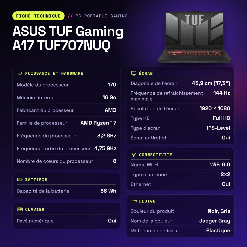 Portátil ASUS TUF Gaming A17 16GB/512GB RTX 4050 6GB 17.3 polegadas FHD IPS AMD Ryzen 7 NVMe PCIe 4.0 Windows 11 Home Cinzento TUF707NUQ - características