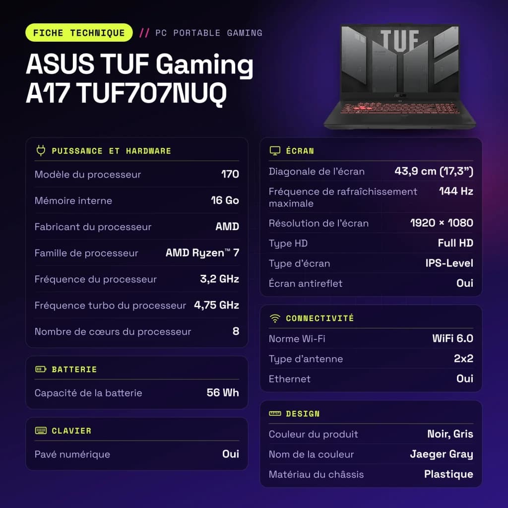 Portátil ASUS TUF Gaming A17 16GB/512GB RTX 4050 6GB 17.3 polegadas FHD IPS AMD Ryzen 7 NVMe PCIe 4.0 Windows 11 Home Cinzento TUF707NUQ - características