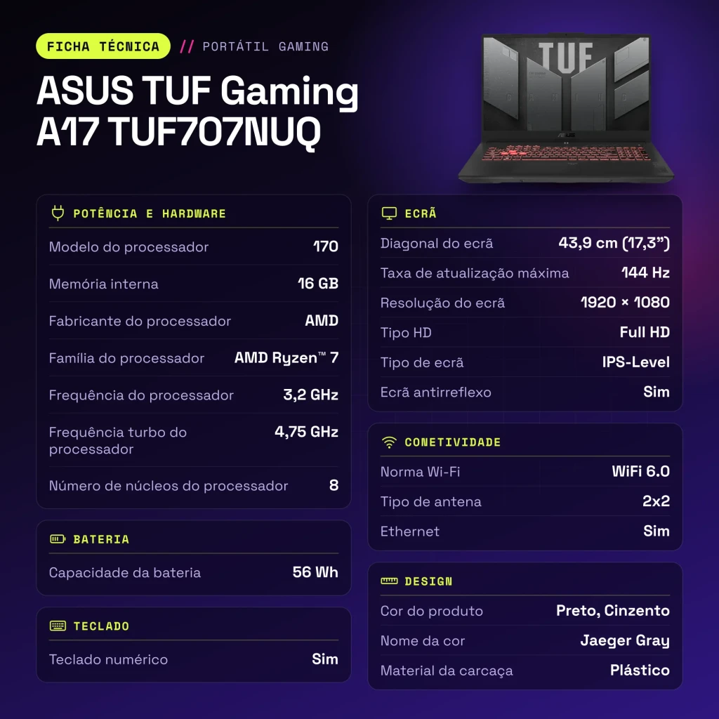 Portátil ASUS TUF Gaming A17 16GB/512GB RTX 4050 6GB 17.3 polegadas FHD IPS AMD Ryzen 7 NVMe PCIe 4.0 Windows 11 Home Cinzento TUF707NUQ - características