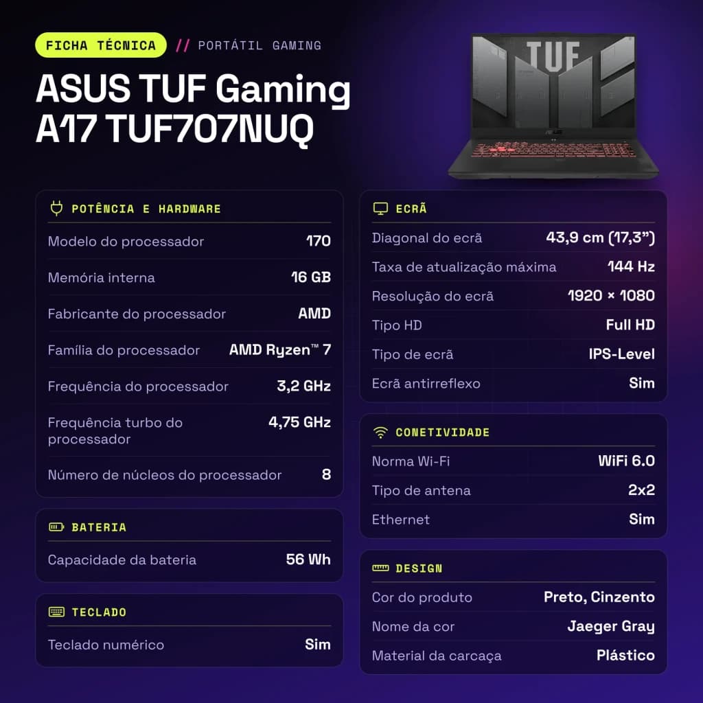 Portátil ASUS TUF Gaming A17 16GB/512GB RTX 4050 6GB 17.3 polegadas FHD IPS AMD Ryzen 7 NVMe PCIe 4.0 Windows 11 Home Cinzento TUF707NUQ - características