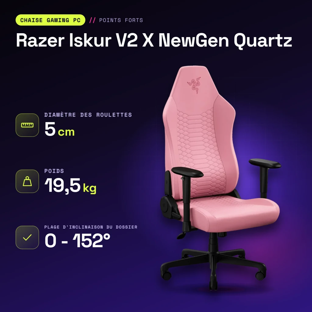 Chaise Gaming Razer Iskur V2 X NewGen Quartz Rose Cuir EPU 2D 136 kg - caractéristiques