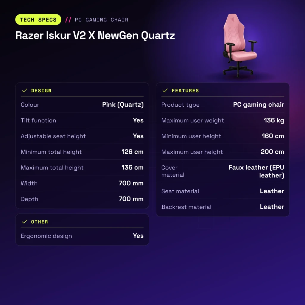 Chaise Gaming Razer Iskur V2 X NewGen Quartz Rose Cuir EPU 2D 136 kg - caractéristiques