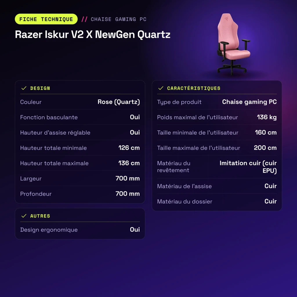 Chaise Gaming Razer Iskur V2 X NewGen Quartz Rose Cuir EPU 2D 136 kg - caractéristiques