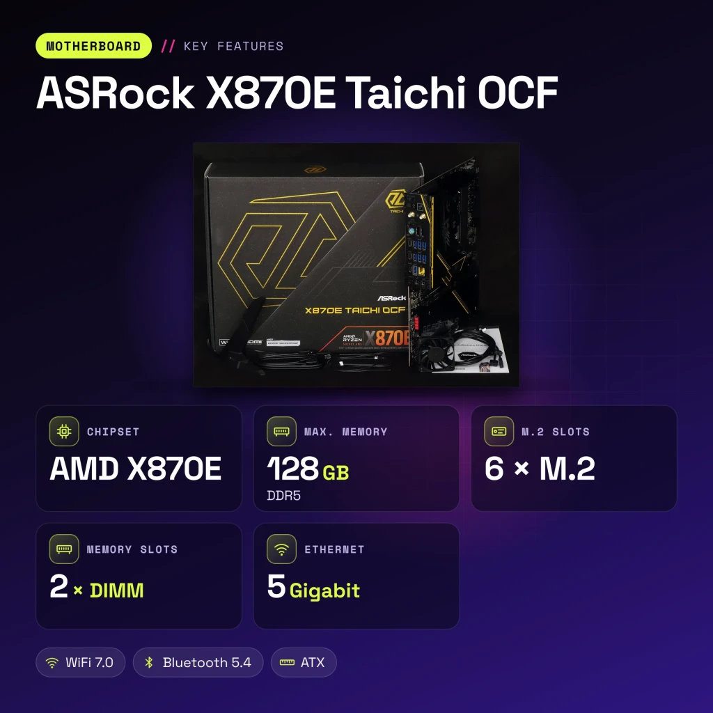 Carte mère ASRock X870E Taichi OCF AM5 DDR5 ATX WiFi 7 - caractéristiques