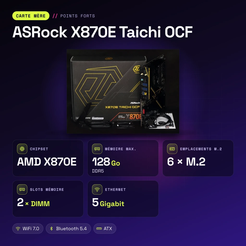 Carte mère ASRock X870E Taichi OCF AM5 DDR5 ATX WiFi 7 - caractéristiques