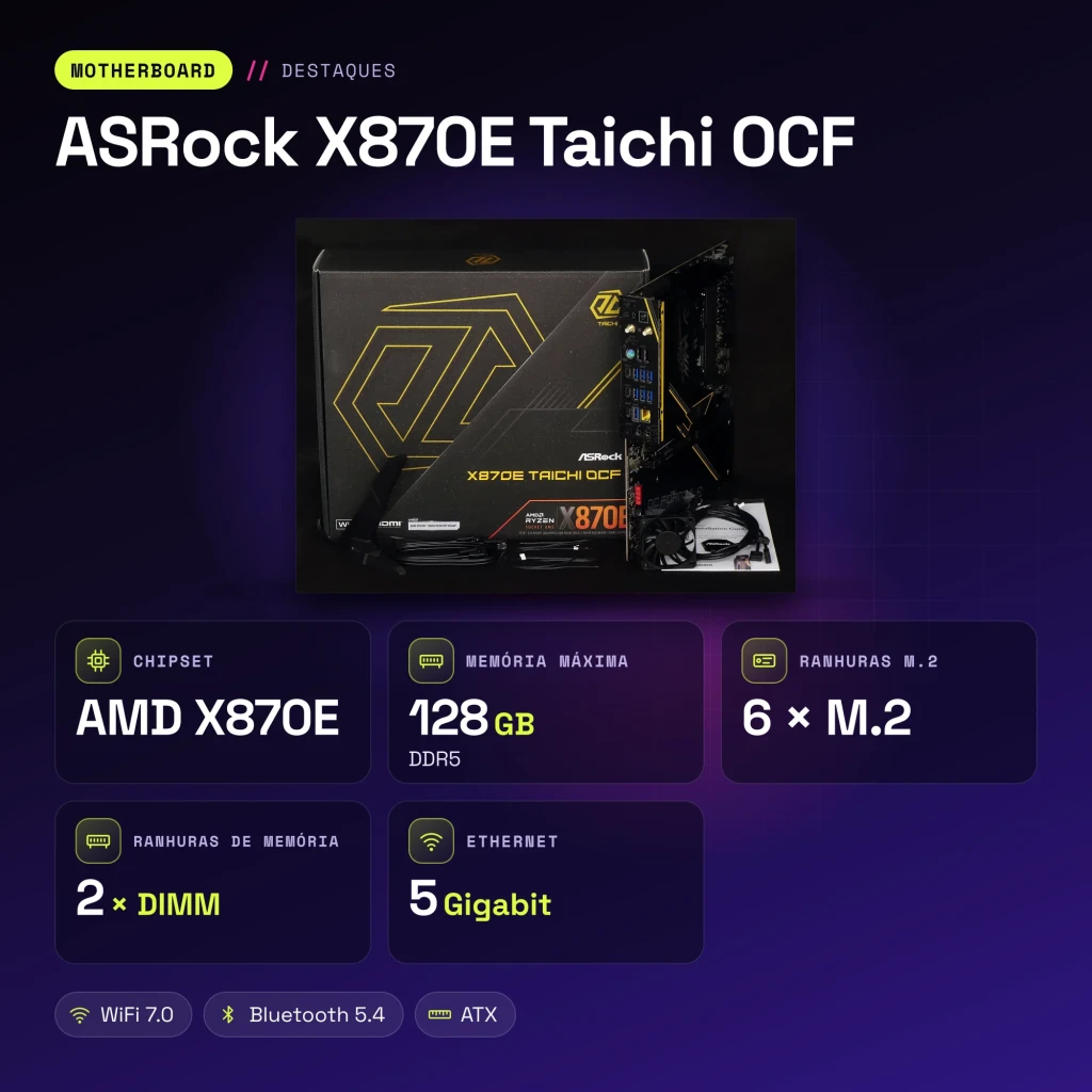 Carte mère ASRock X870E Taichi OCF AM5 DDR5 ATX WiFi 7 - caractéristiques