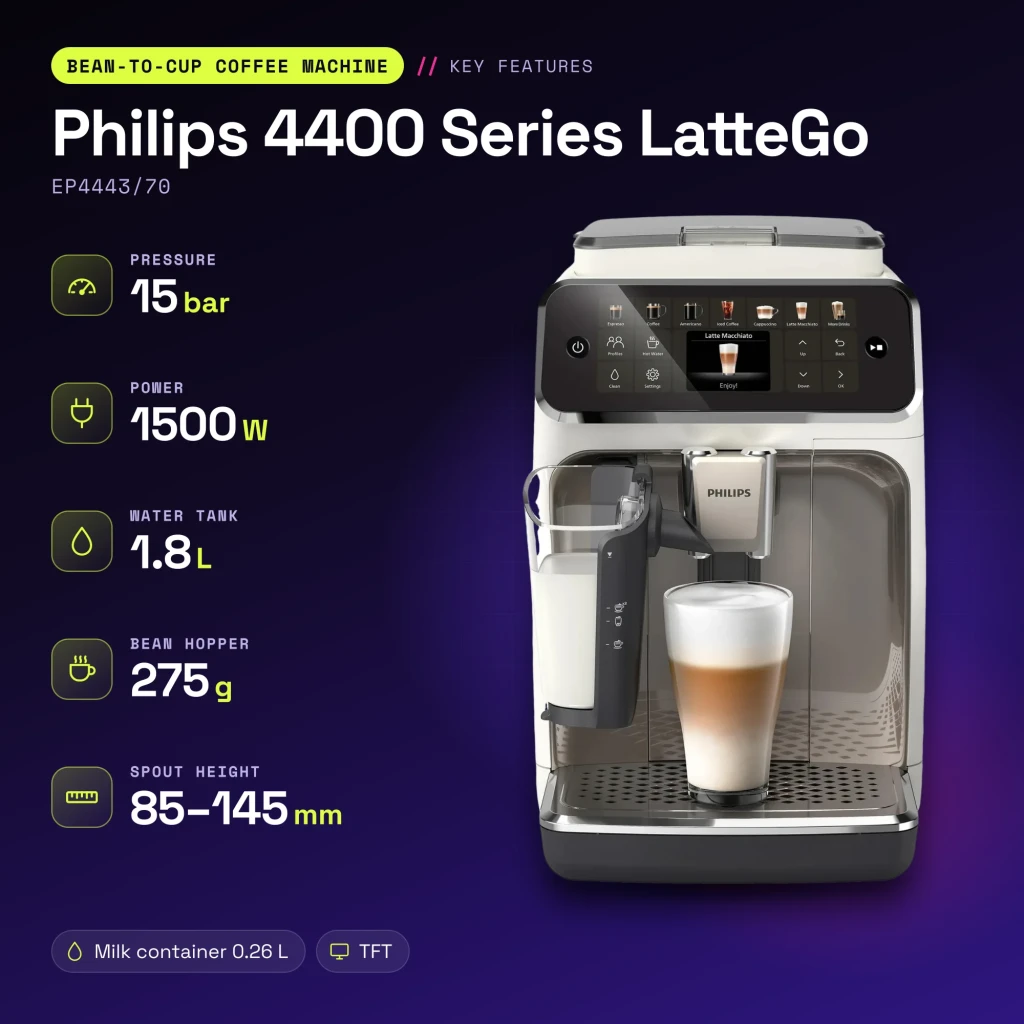 Cafetera superautomática Philips 4400 Series LatteGo EP4443/70 Gris - características