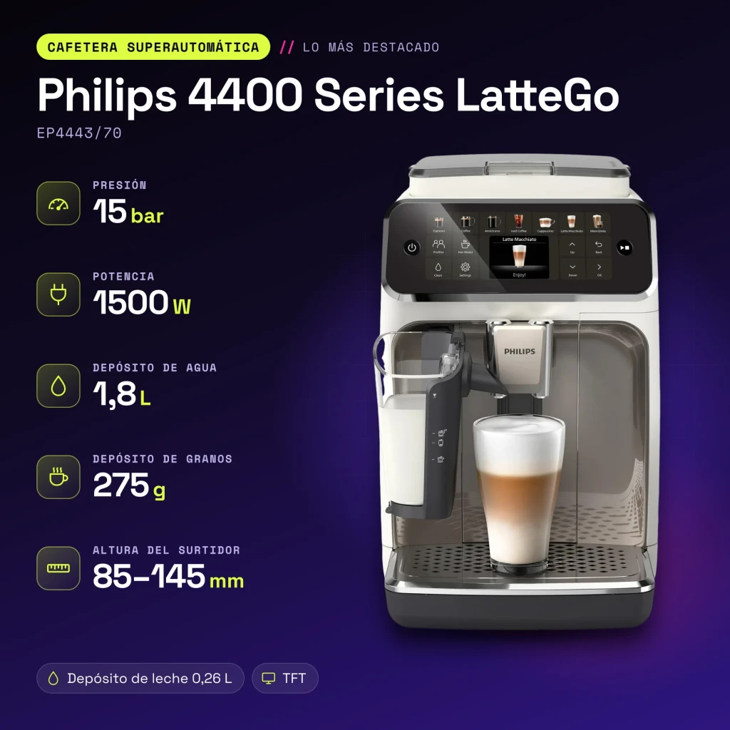Cafetera superautomática Philips 4400 Series LatteGo EP4443/70 Gris - características