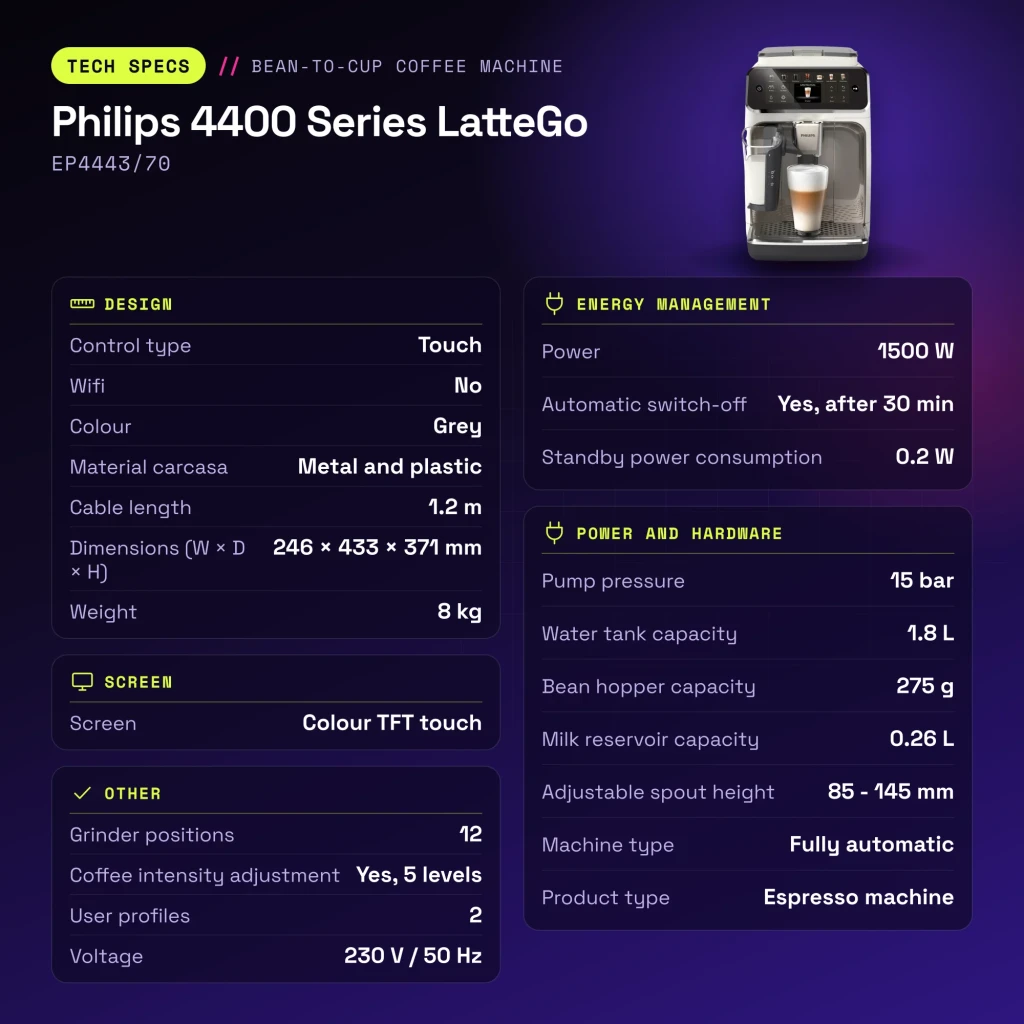 Cafetera superautomática Philips 4400 Series LatteGo EP4443/70 Gris - características