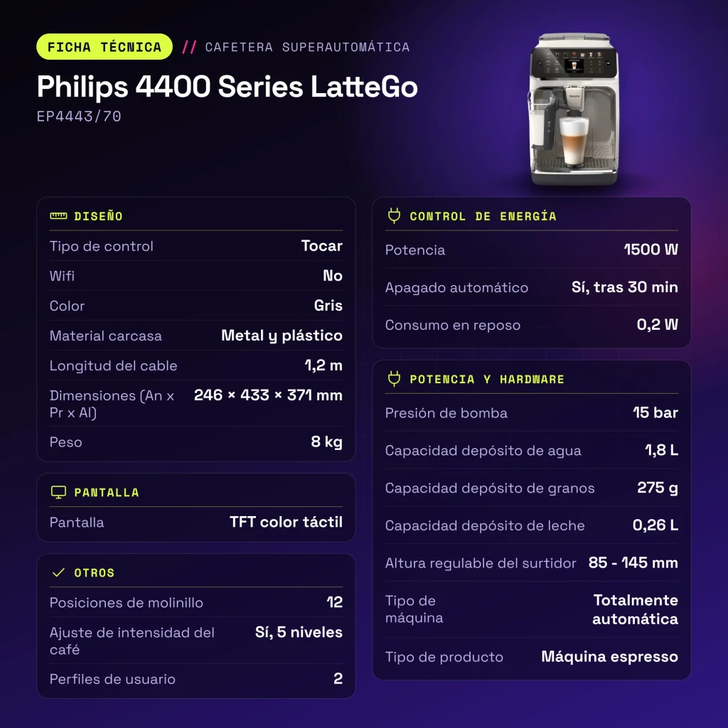 Cafetera superautomática Philips 4400 Series LatteGo EP4443/70 Gris - características
