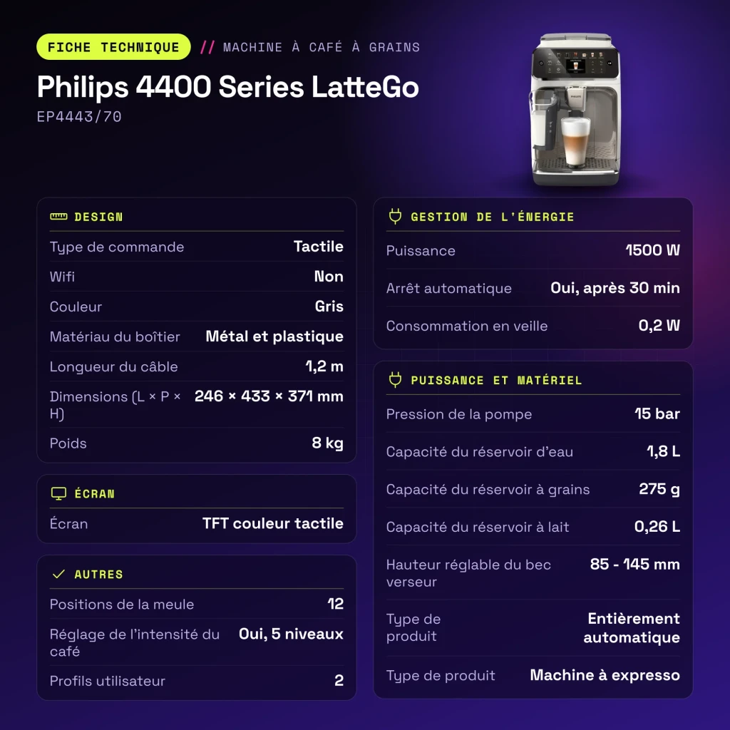Cafetera superautomática Philips 4400 Series LatteGo EP4443/70 Gris - características