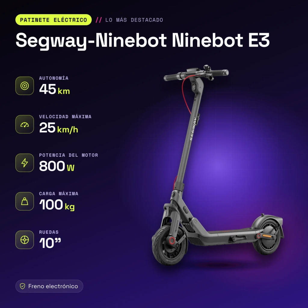 Patinete eléctrico Segway-Ninebot Ninebot E3 400W 45km 25km/h 10 pulgadas Negro/Gris - características