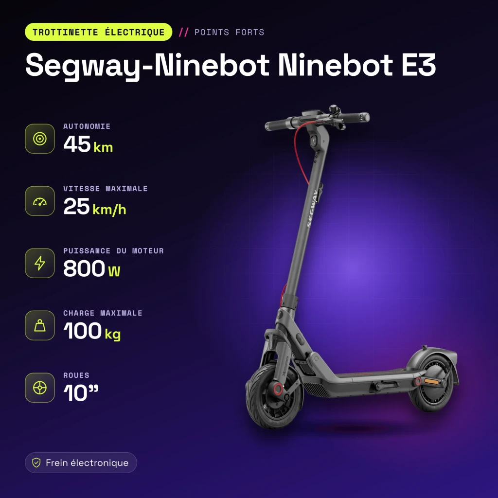Patinete eléctrico Segway-Ninebot Ninebot E3 400W 45km 25km/h 10 pulgadas Negro/Gris - características