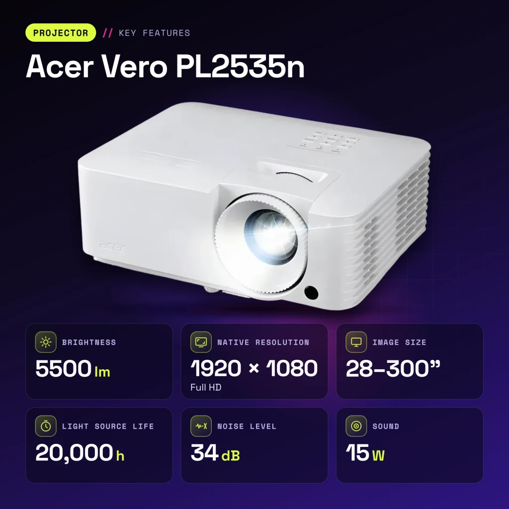 Proyector Acer Vero 1080p 5500 Lúmenes ANSI DLP Autoenfoque Blanco PL2535n - características