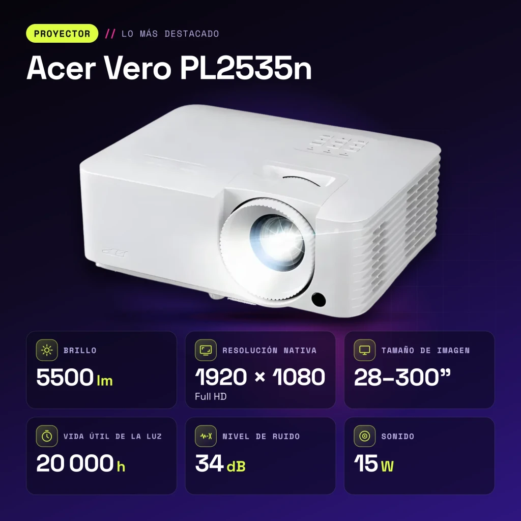 Proyector Acer Vero 1080p 5500 Lúmenes ANSI DLP Autoenfoque Blanco PL2535n - características