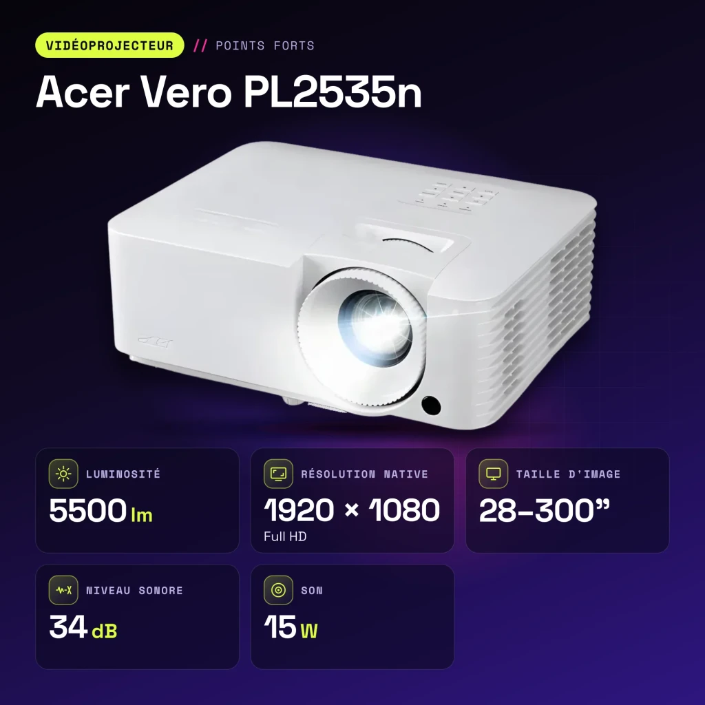 Proyector Acer Vero 1080p 5500 Lúmenes ANSI DLP Autoenfoque Blanco PL2535n - características