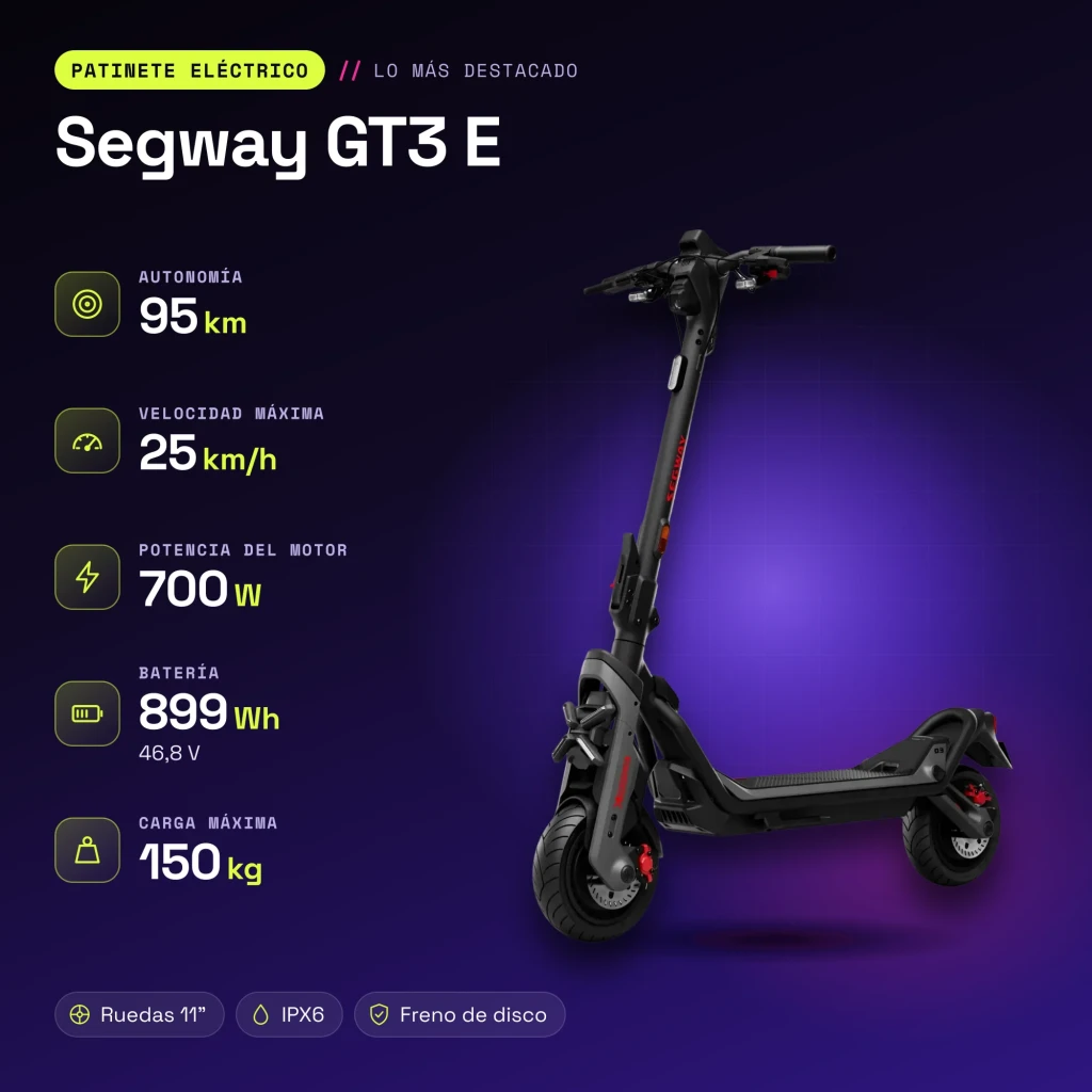Patinete eléctrico Segway GT3 E 700W 95km 25km/h 11 pulgadas Negro - características