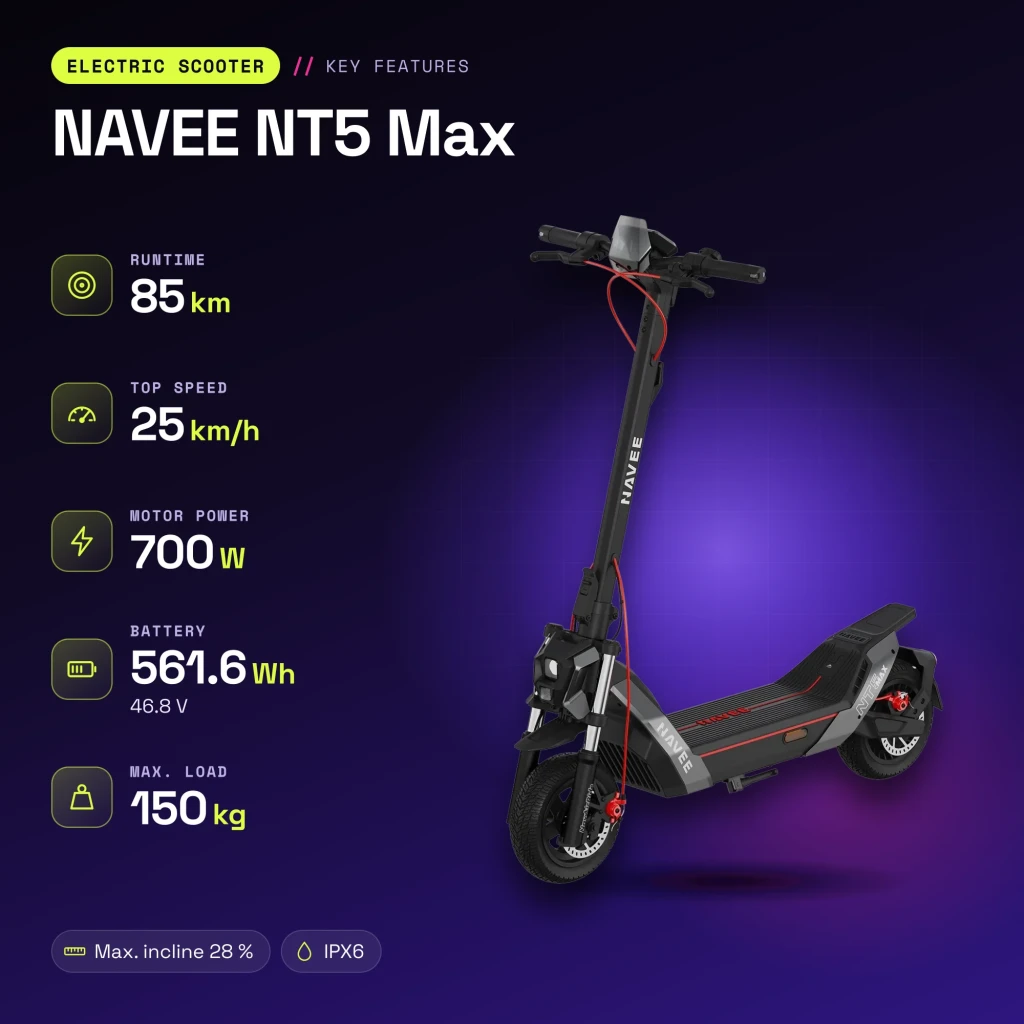 Patinete Eléctrico NAVEE NT5 Max 700W 85km 25km/h 10,5 pulgadas Negro - características
