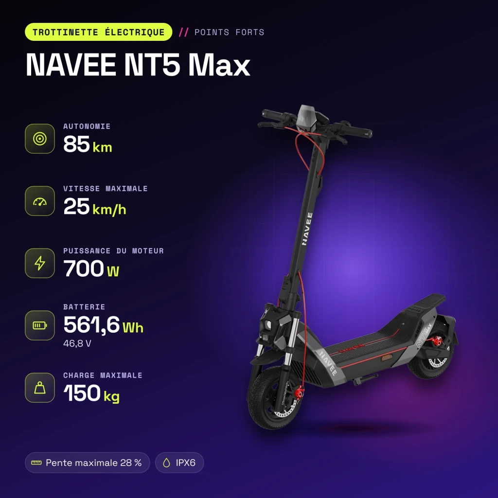 Patinete Eléctrico NAVEE NT5 Max 700W 85km 25km/h 10,5 pulgadas Negro - características