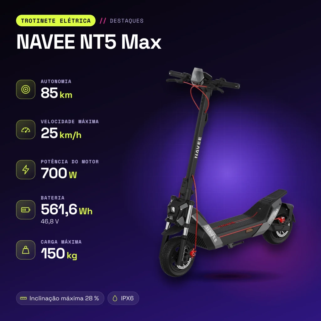Patinete Eléctrico NAVEE NT5 Max 700W 85km 25km/h 10,5 pulgadas Negro - características
