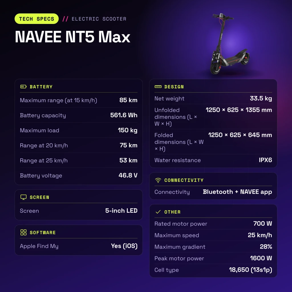 Patinete Eléctrico NAVEE NT5 Max 700W 85km 25km/h 10,5 pulgadas Negro - características