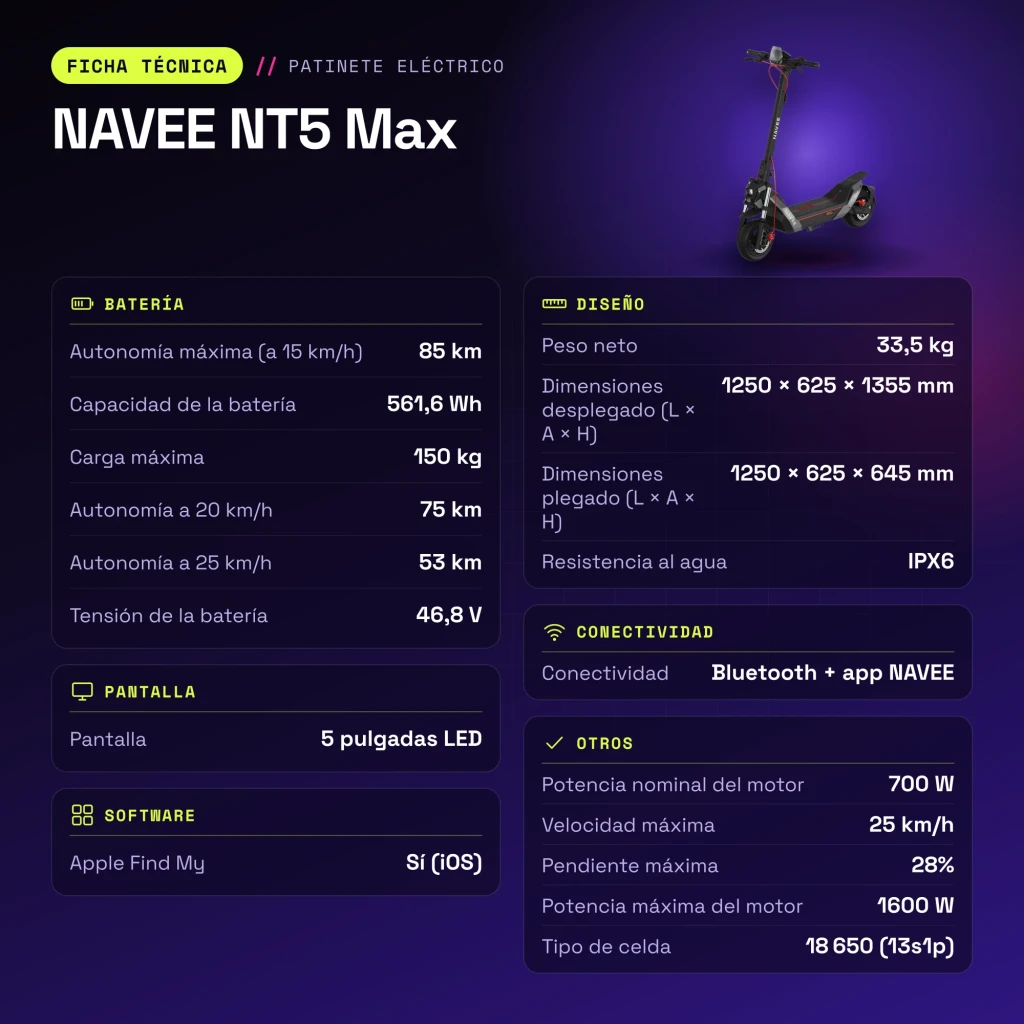 Patinete Eléctrico NAVEE NT5 Max 700W 85km 25km/h 10,5 pulgadas Negro - características
