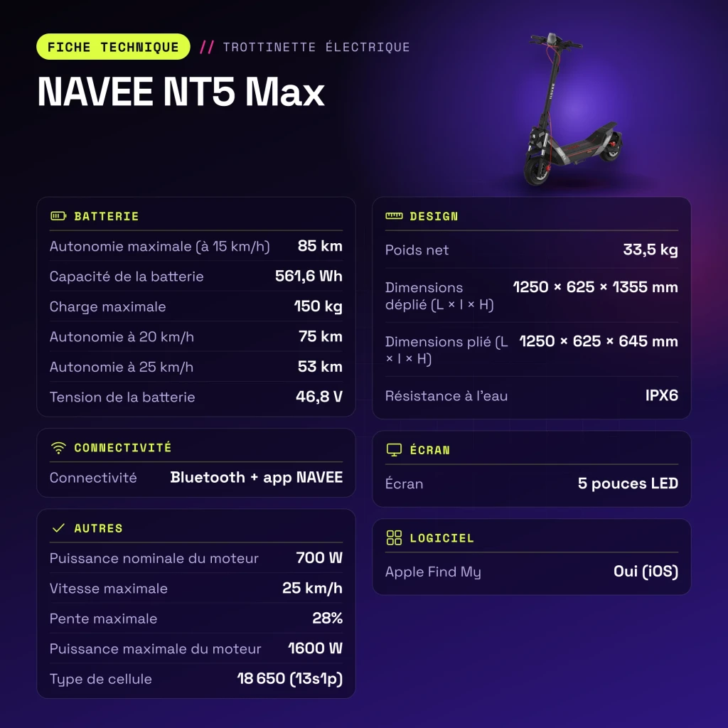 Patinete Eléctrico NAVEE NT5 Max 700W 85km 25km/h 10,5 pulgadas Negro - características