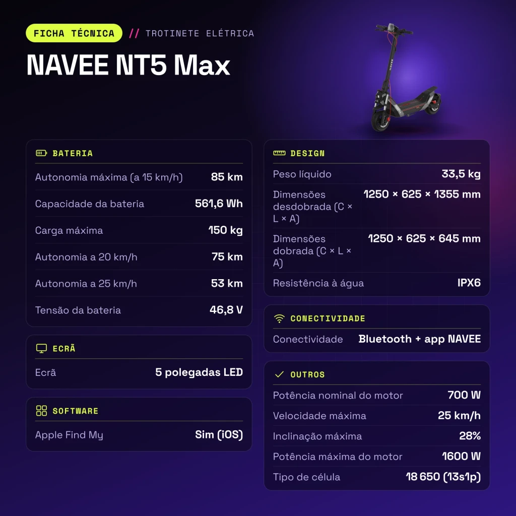 Patinete Eléctrico NAVEE NT5 Max 700W 85km 25km/h 10,5 pulgadas Negro - características