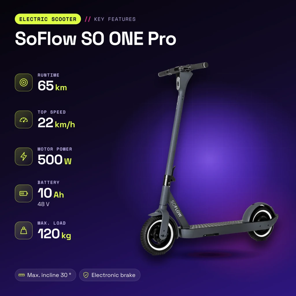 Trottinette électrique SoFlow SO ONE Pro 500W 65km 22km/h 10 pouces Noir - caractéristiques