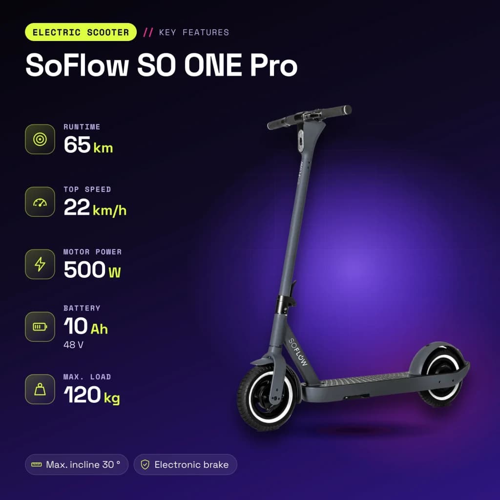 Trottinette électrique SoFlow SO ONE Pro 500W 65km 22km/h 10 pouces Noir - caractéristiques