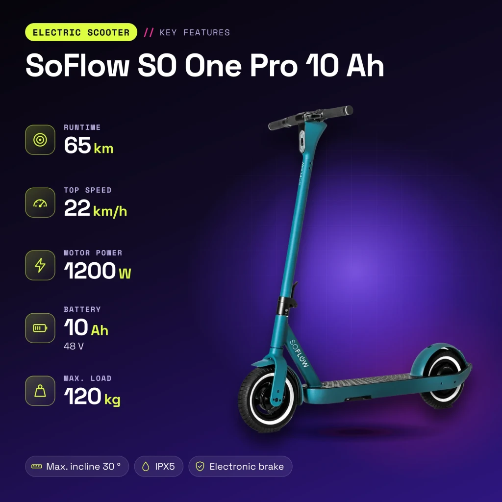Trottinette électrique SoFlow SO One Pro 10 Ah 1200W 65km 22km/h 10 pouces Vert - caractéristiques
