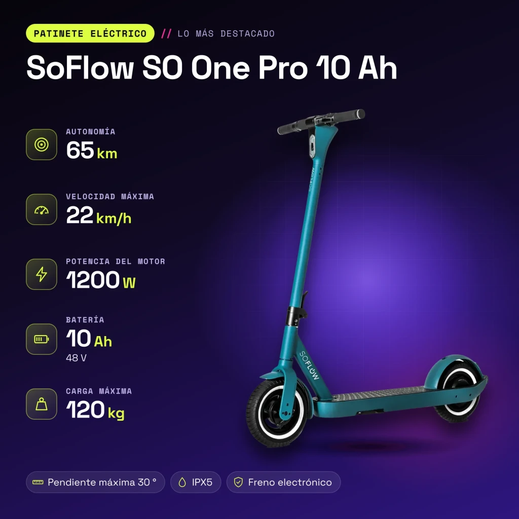 Trottinette électrique SoFlow SO One Pro 10 Ah 1200W 65km 22km/h 10 pouces Vert - caractéristiques