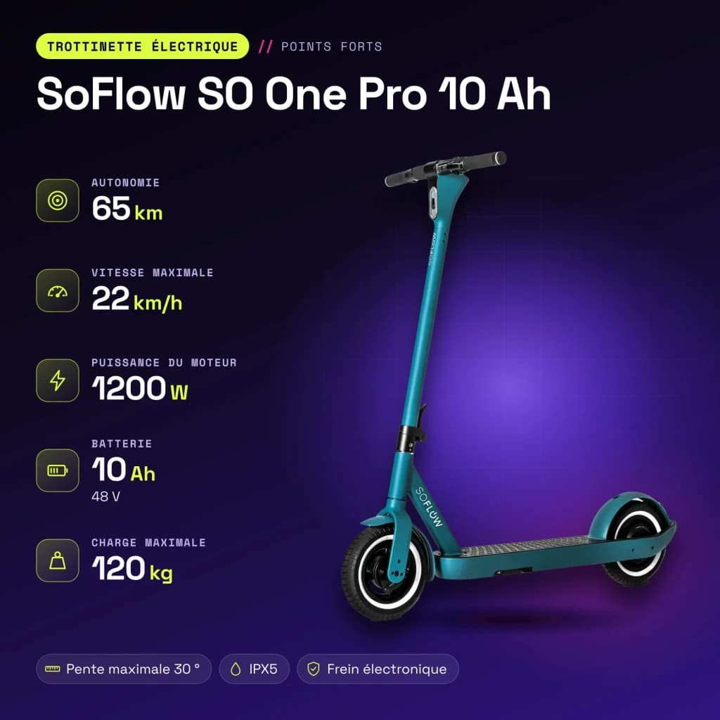 Trottinette électrique SoFlow SO One Pro 10 Ah 1200W 65km 22km/h 10 pouces Vert - caractéristiques