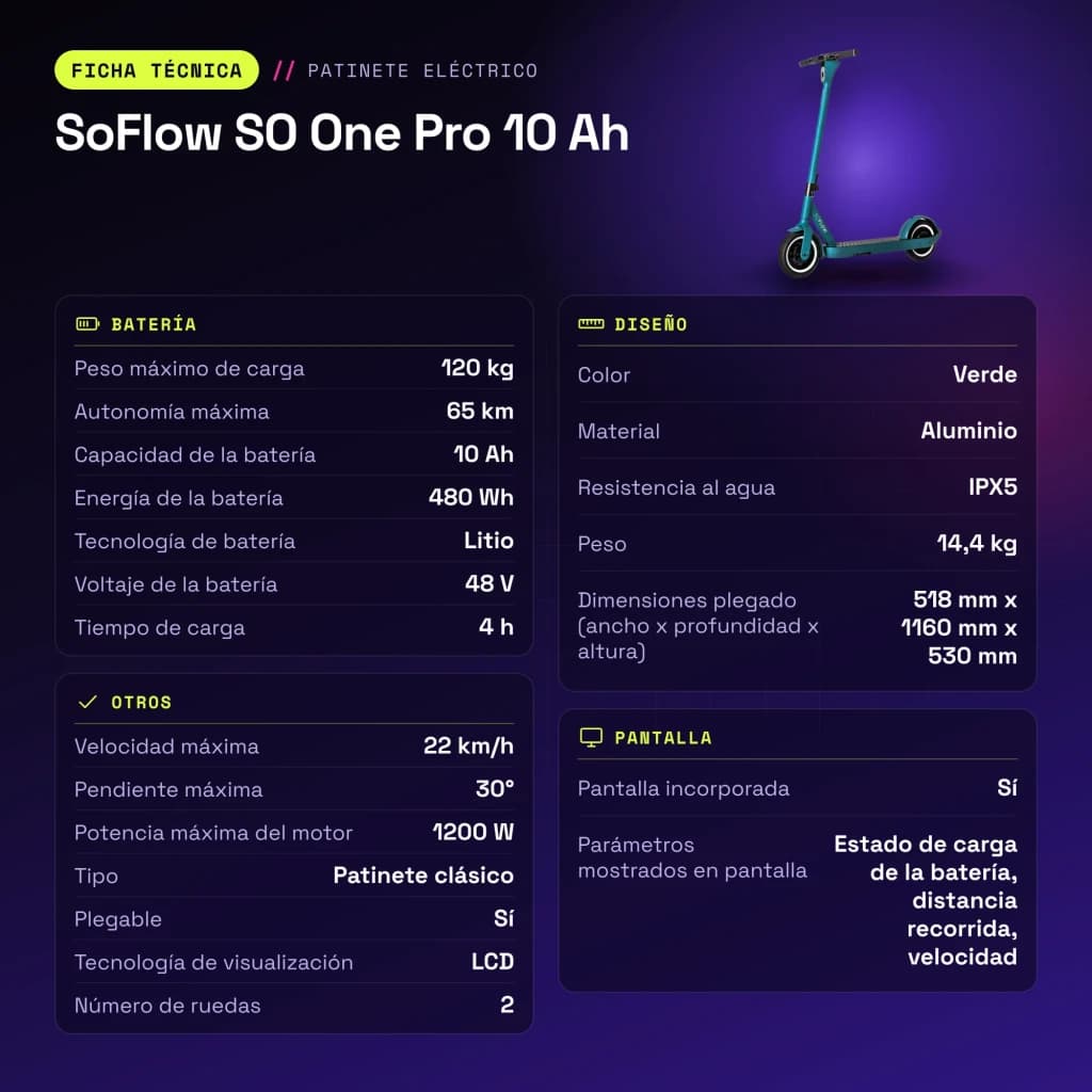 Trottinette électrique SoFlow SO One Pro 10 Ah 1200W 65km 22km/h 10 pouces Vert - caractéristiques
